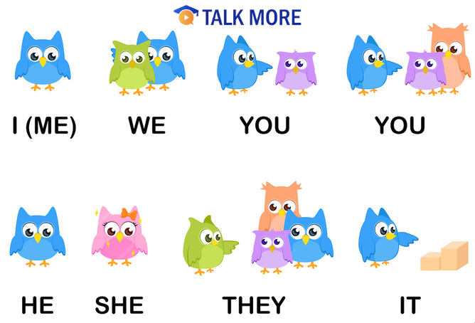 Các ngôi trong tiếng Anh