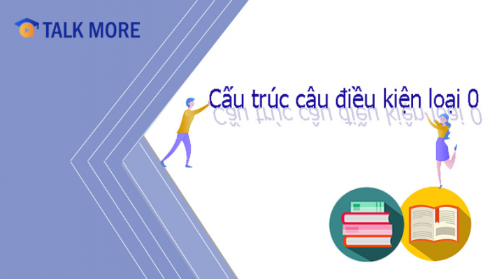 Câu điều kiện loại 1