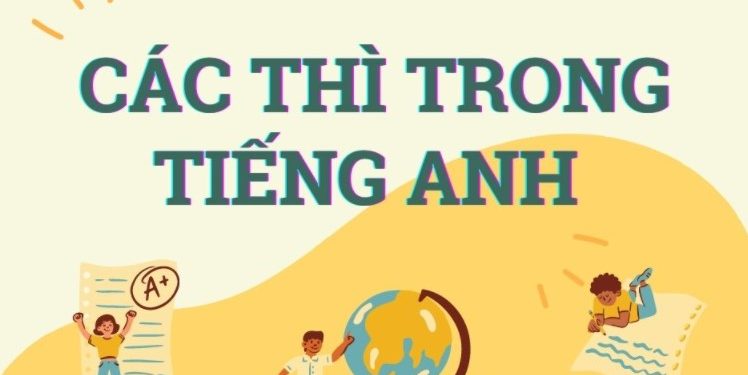 các thì trong tiếng anh